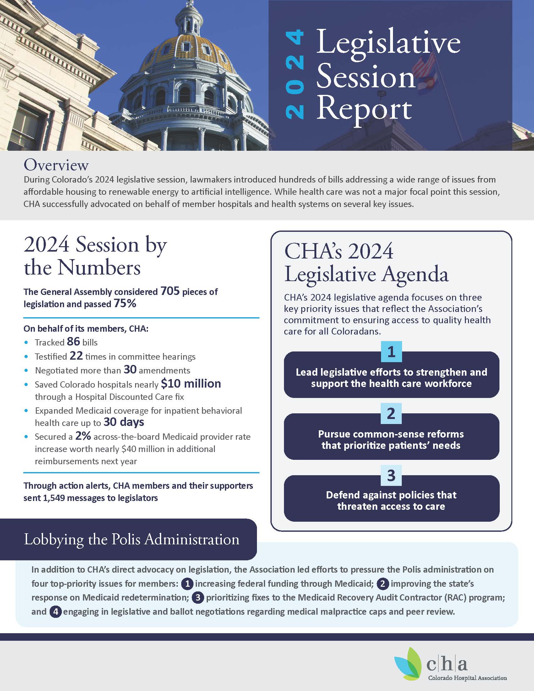 2024 Legislative Session Colorado Hospital Association